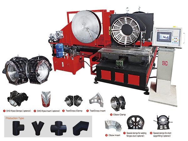 shengda shg450 02 shengda shg450 02